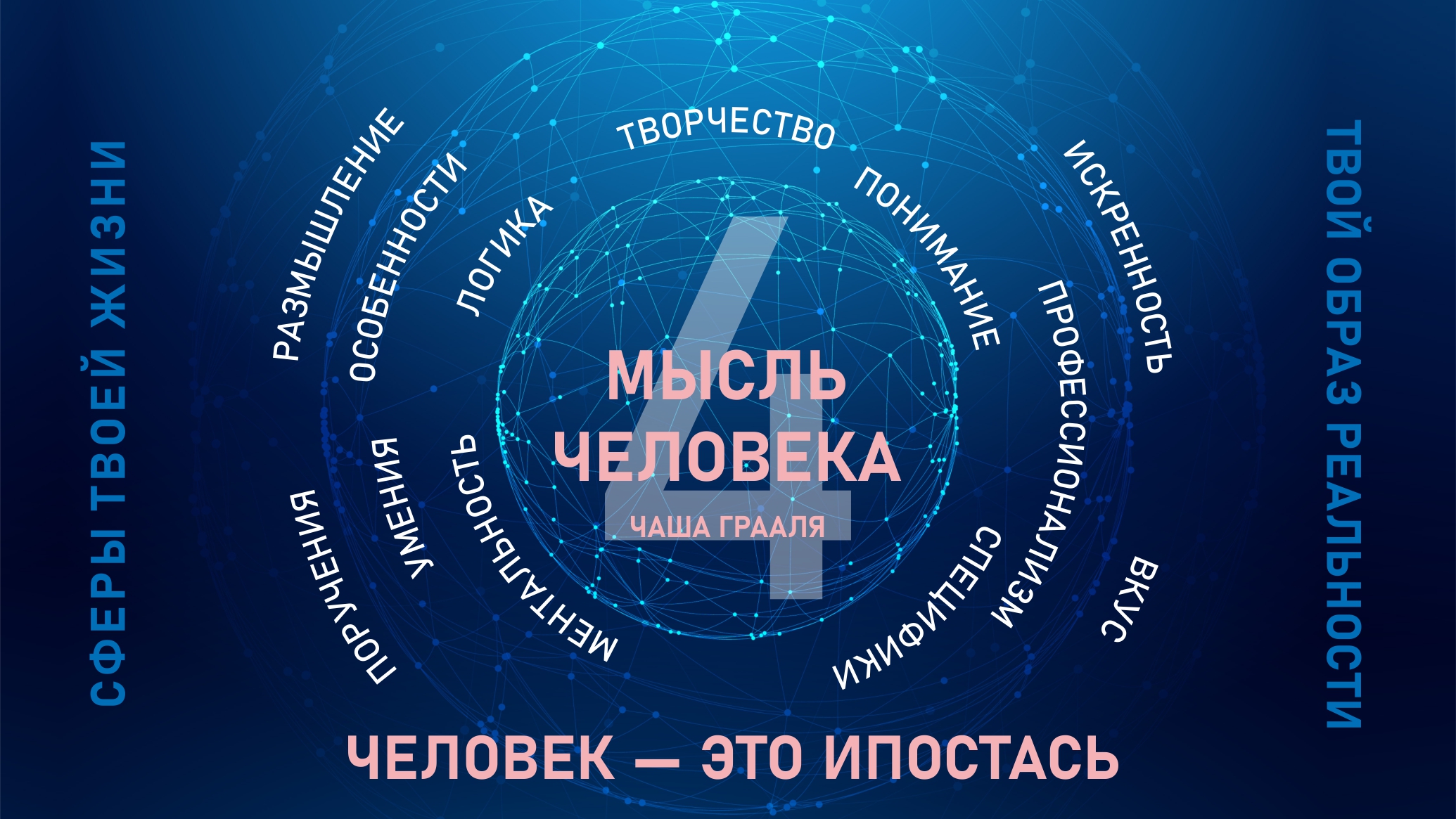 Содержание ИВДИВО-курса Посвящённого Синтеза Изначально Вышестоящего Отца -  Философия Синтеза